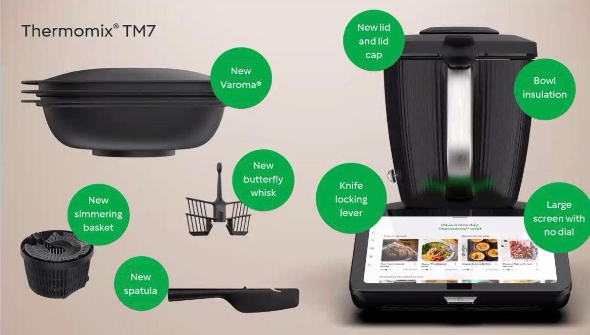 Thermomix TM7 upgrade inclusions