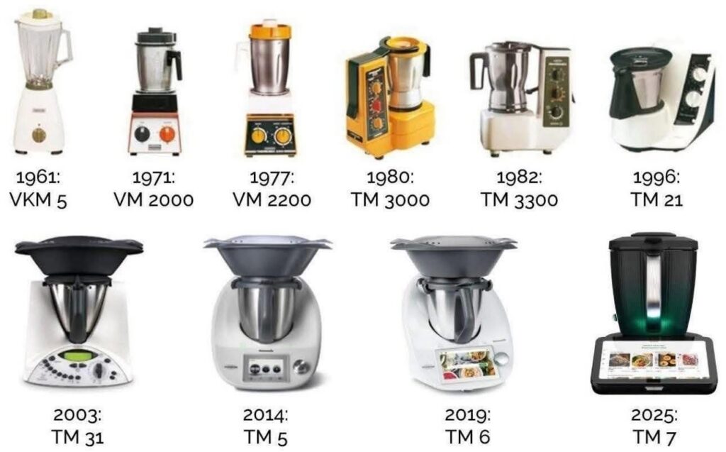 thermomix trade up tm7