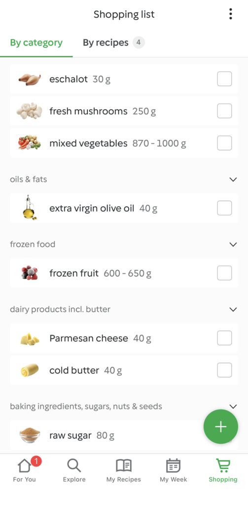 How I Save Money on Groceries and Time Cooking Every Day with My Thermomix® Thermomix shopping list save money